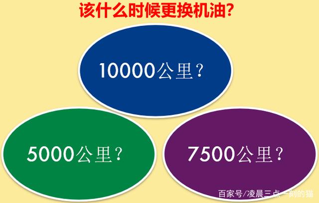 “全合成”是如何成為汽車機油保養最大的迷惑的？-第2張圖片-鄭州市冠恒貿易有限公司【官方網站】-車用潤滑油服務專家