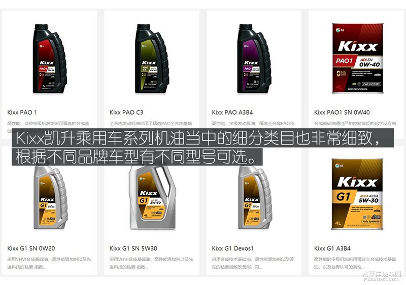 高性能新選擇 Kixx G1 dexos1 5W-30機油-第6張圖片-鄭州市冠恒貿易有限公司【官方網站】-車用潤滑油服務專家