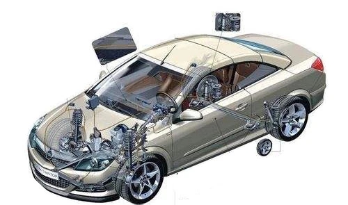 只會開車卻不懂車，快學點汽車保養常識